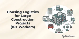 Housing logistics for large construction projects with crew accommodations
