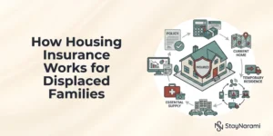 Insurance housing options for displaced families after home damage