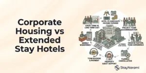 Side-by-side comparison of corporate housing apartment and extended stay hotel room