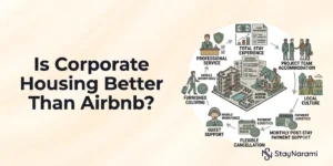 Comparison of corporate housing apartment and Airbnb rental listing for long stays