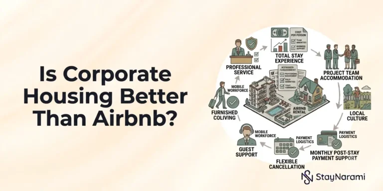 Comparison of corporate housing apartment and Airbnb rental listing for long stays