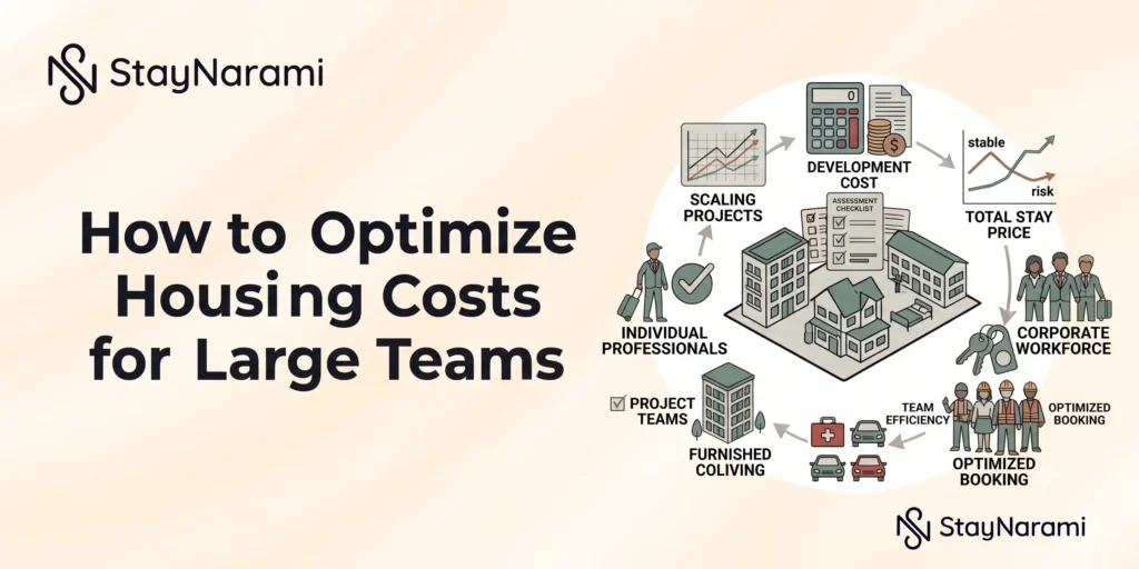 Employees sharing a furnished corporate rental home to lower housing costs per person