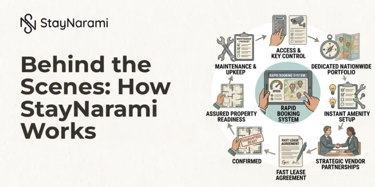 Behind the Scenes: an illustration showing how StayNarami works, from finding a stay to booking and hosting.