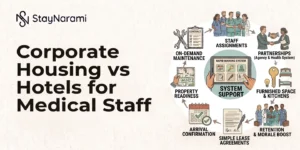Illustration comparing corporate housing and hotels for medical staff, showing furnished apartments versus hotel rooms.