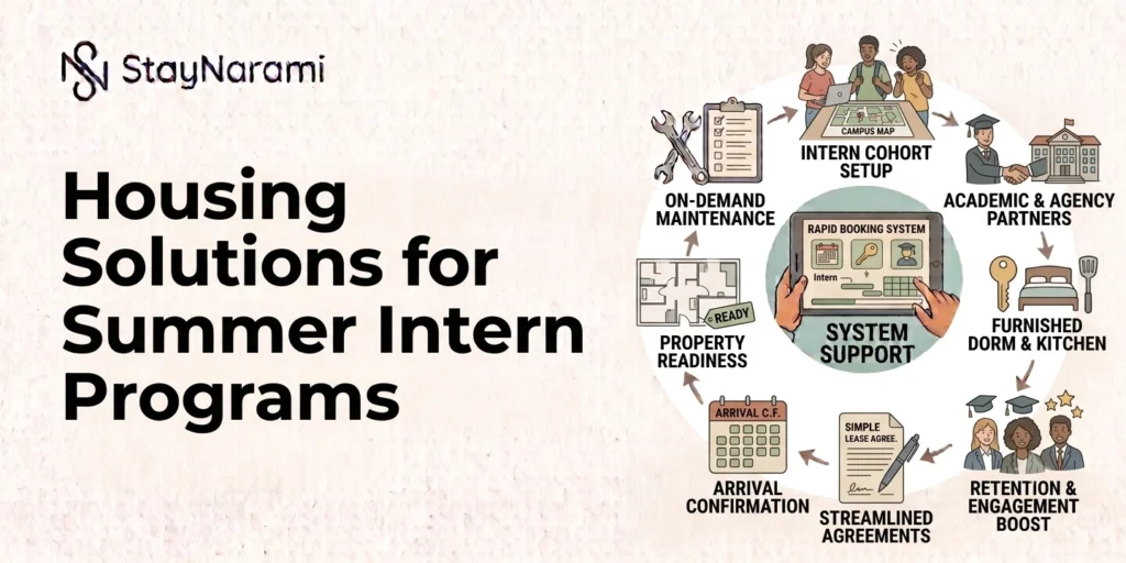 Illustration of housing solutions for summer intern programs, showing furnished apartments for interns during a short-term stay.