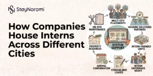 Illustration of how companies house interns across different cities, showing furnished apartments in multiple locations.