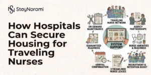 Illustration of how hospitals can secure housing for traveling nurses, showing furnished stays near the facility.
