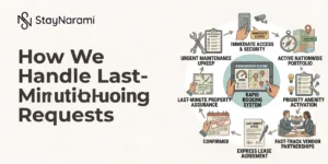 Illustration of how StayNarami handles last-minute housing requests, from the request to a quick confirmation.